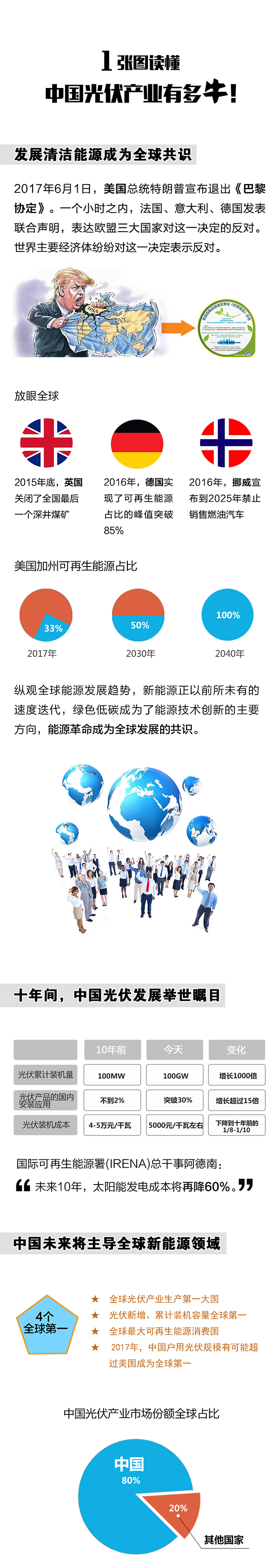 长图1.jpg