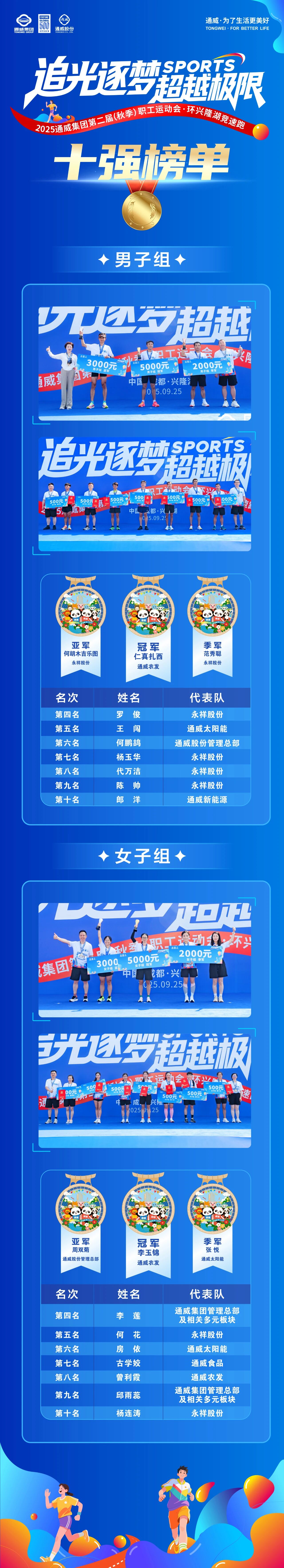 75a7cfb81bf21535cca2e2b6d7c4ab19.jpg